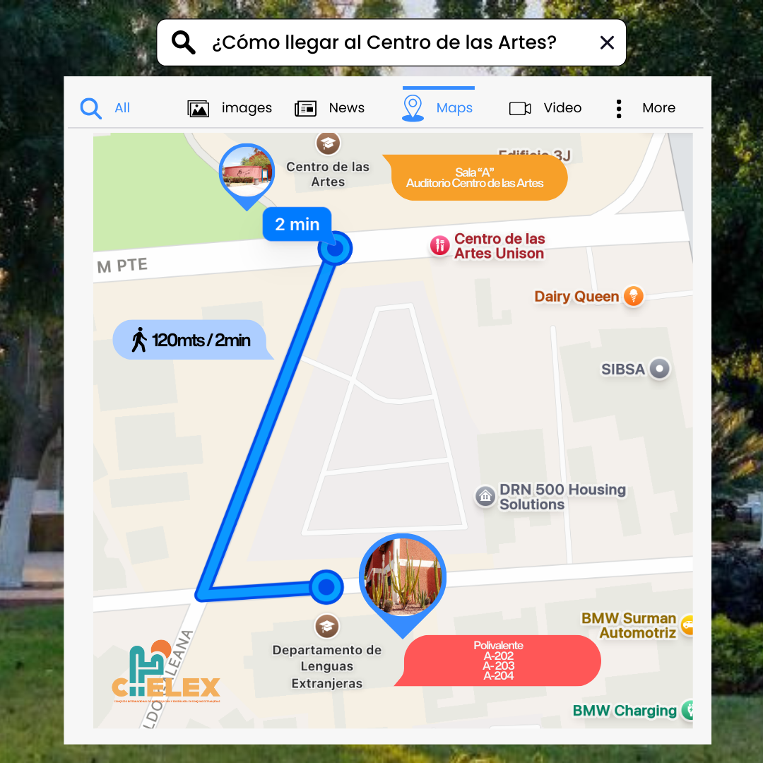Mapa CIIELEX