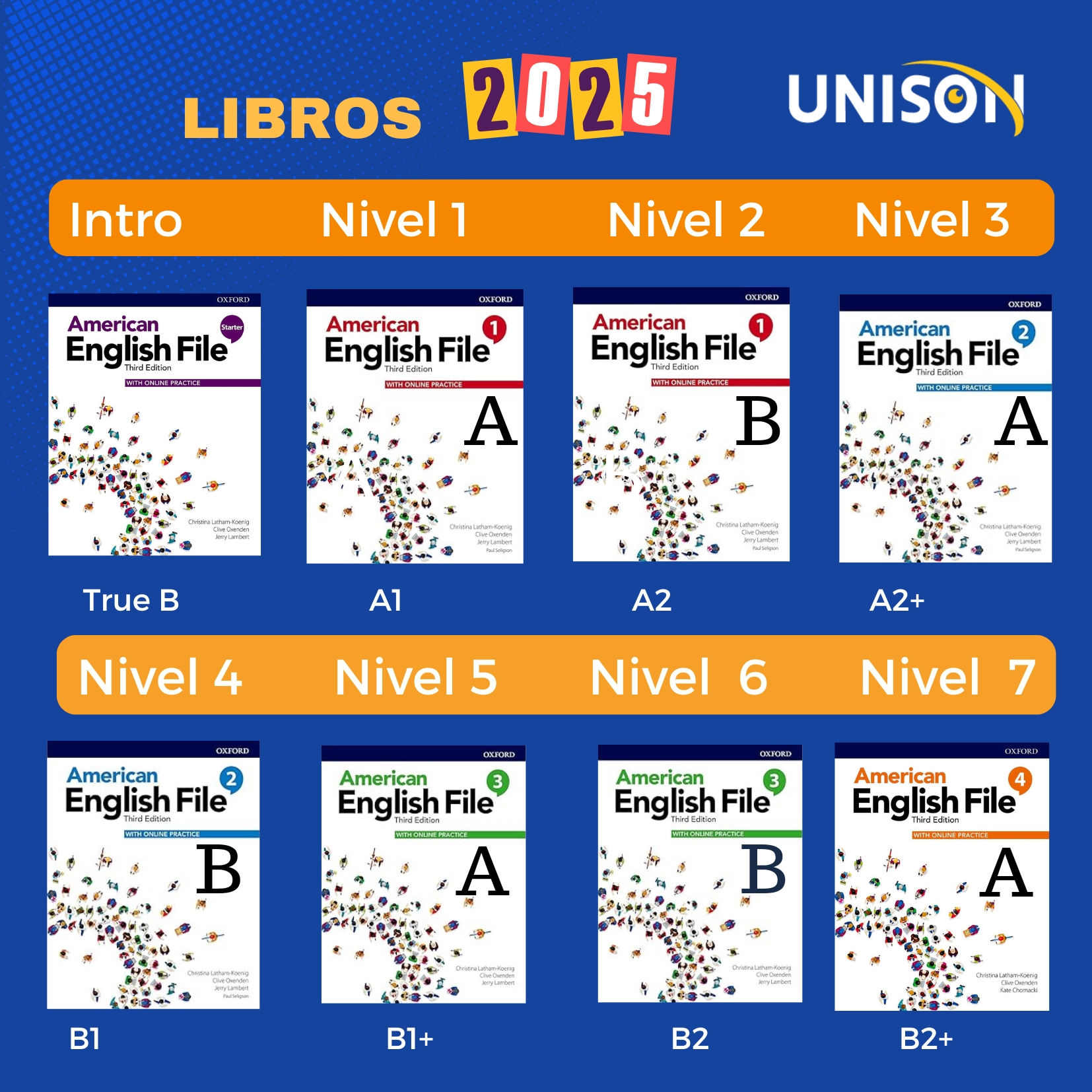 Convocatoria Cursos de Idiomas Verano 2025